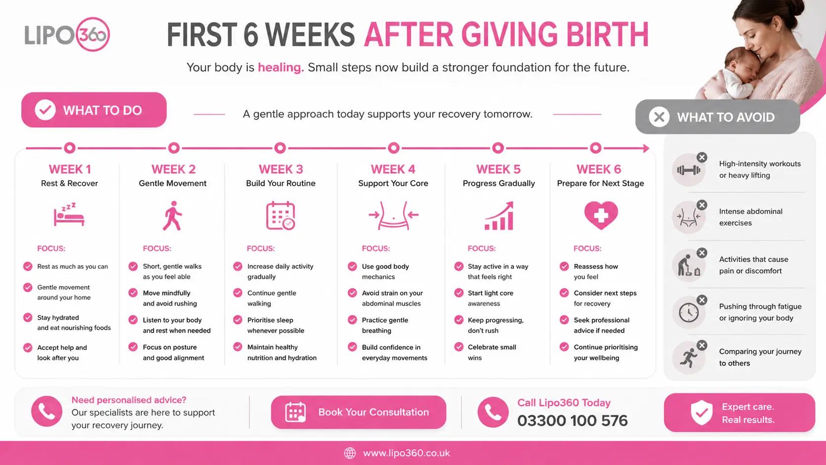 What to Do (and Avoid) in the First 6 Weeks After Giving Birth To Avoid Diastasis Recti 1 First 6 Weeks After Giving Birth To Avoid Diastasis Recti Burgess Hill